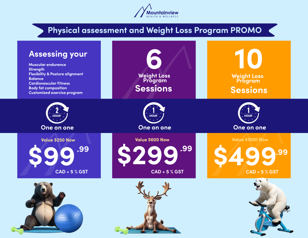 Weight-Loss-Program Loss program promotion